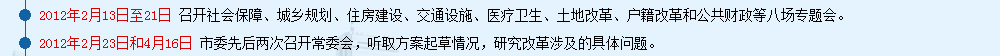 莆田城乡一体化大事记6