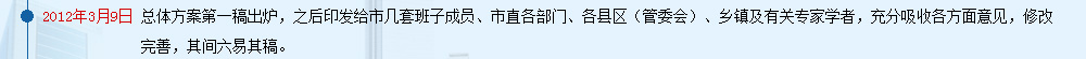 莆田城乡一体化大事记7