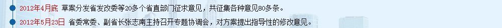莆田城乡一体化大事记8