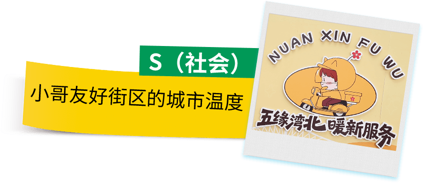 关卡3